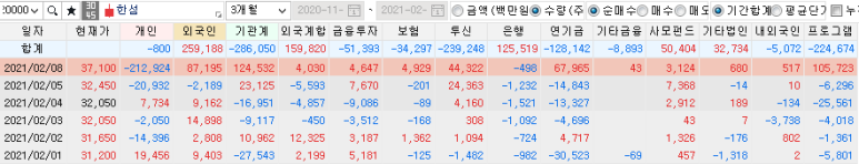 (주)현대그린푸드 현대홈쇼핑 이미지