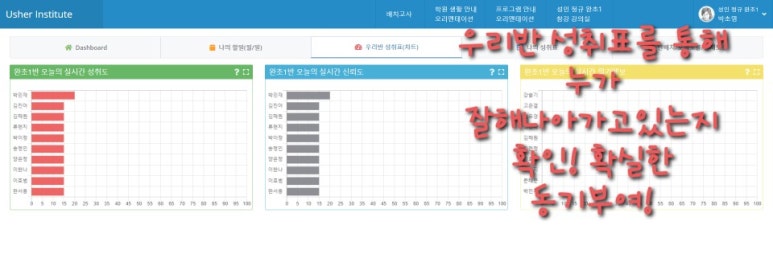 영어의집학원 이미지