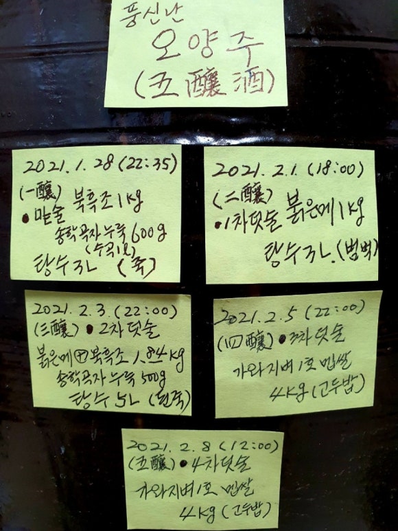 술단지 이미지