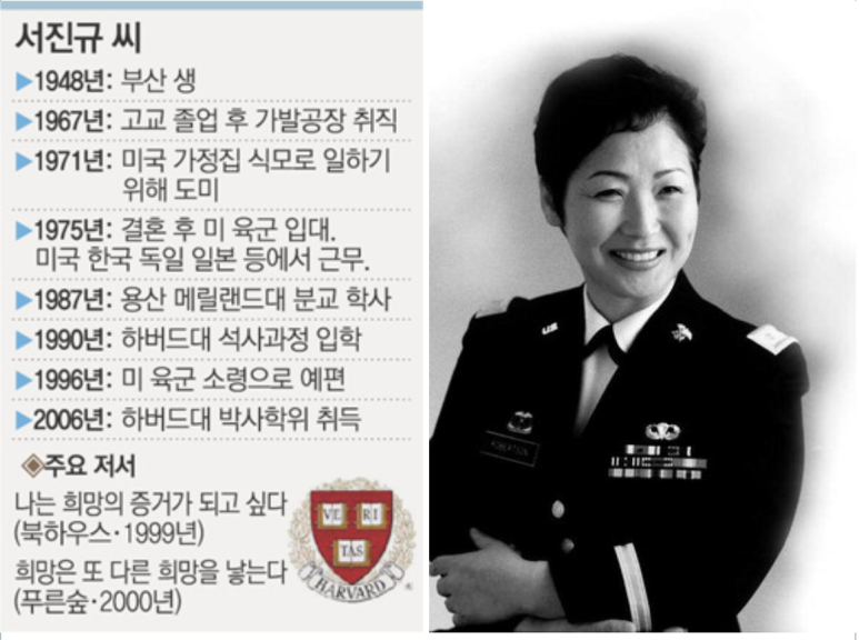 가발박사 이미지