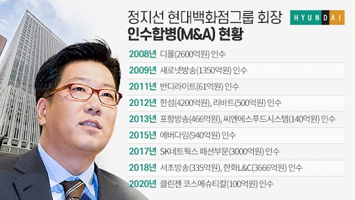한섬현대 이미지