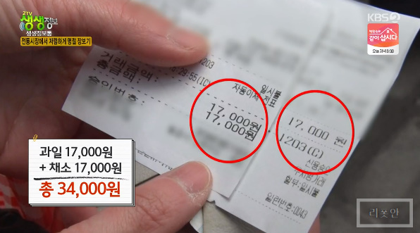 태화청과 이미지