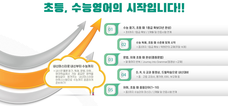 에듀포유 이미지