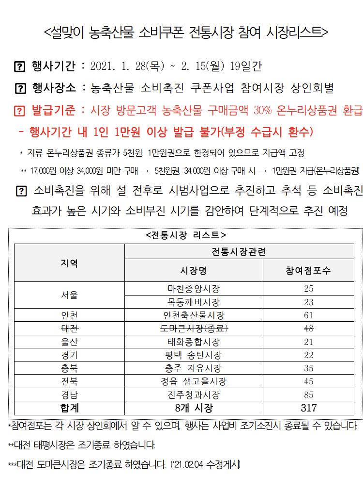 태화청과 이미지