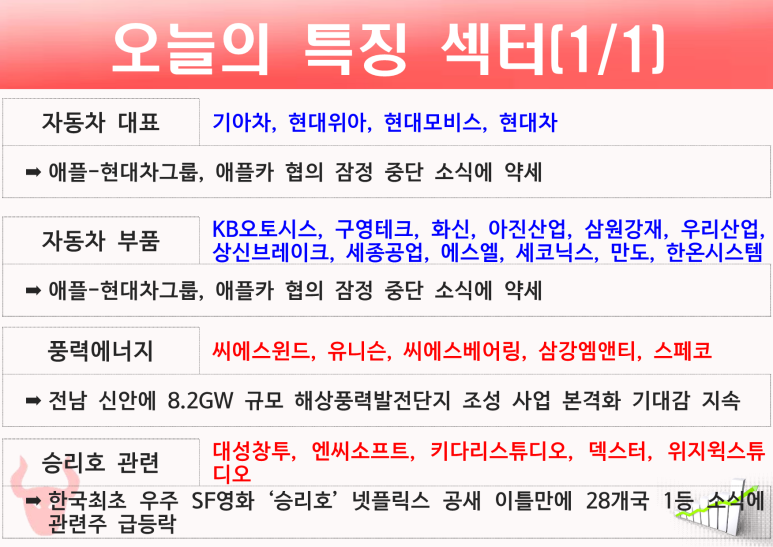 씨에스모터스 이미지