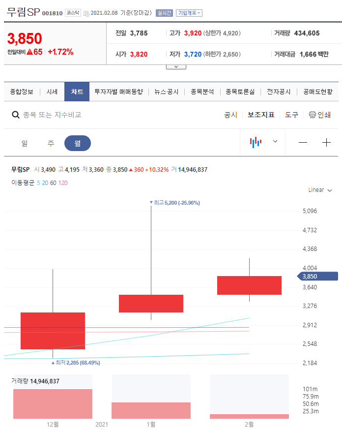 서일인쇄 이미지