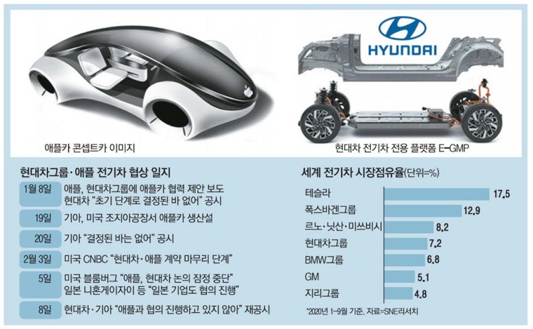 애플푸드 이미지