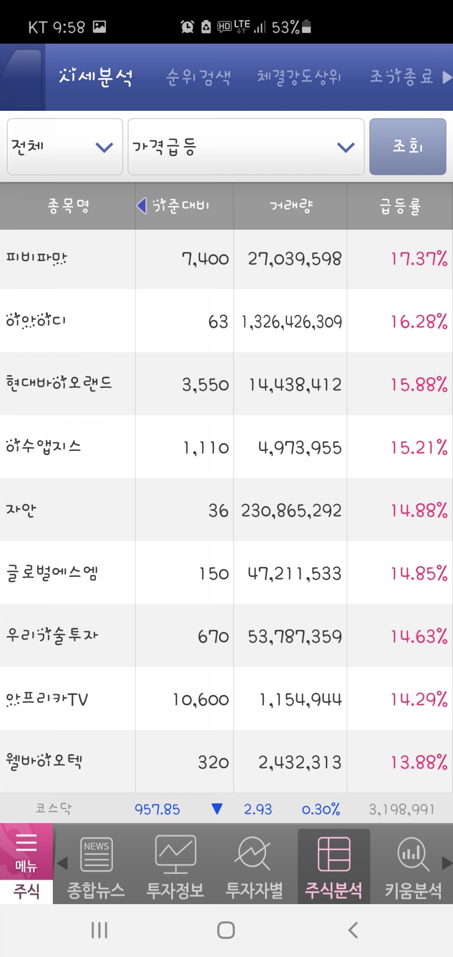 동양바이오파워 이미지
