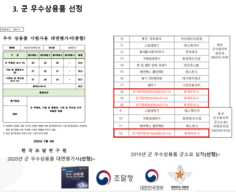 형제전기(주) 이미지