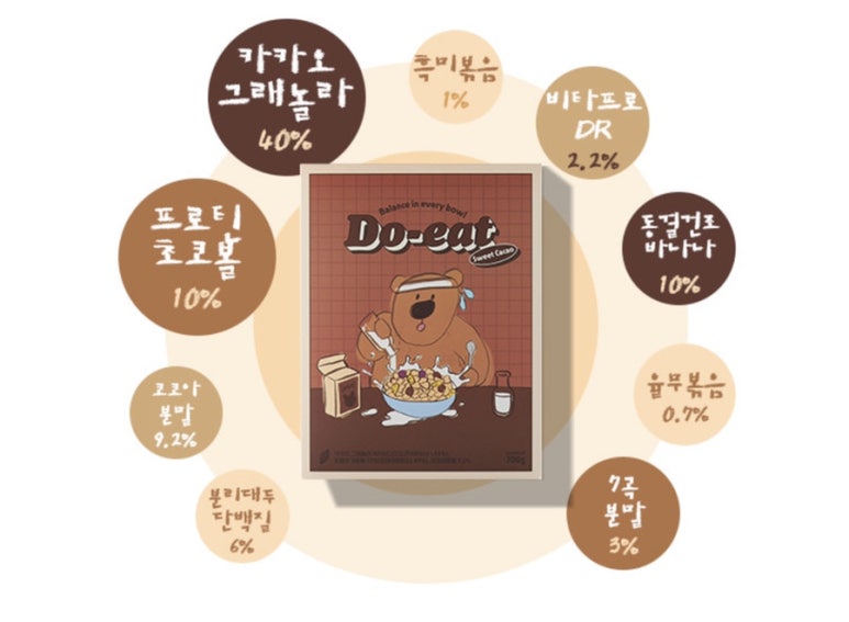 두잇(DO-EAT) 이미지