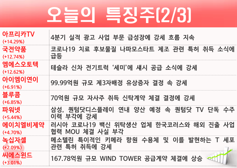 동양바이오파워 이미지