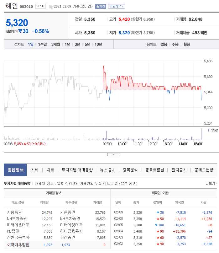 모다컴퍼니 이미지