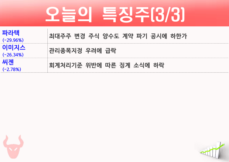 동양바이오파워 이미지