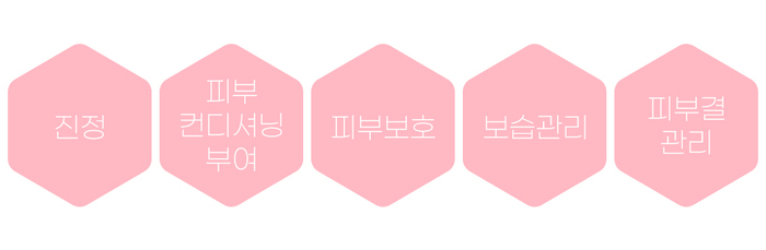 뷰티 미라클 아로마 이미지