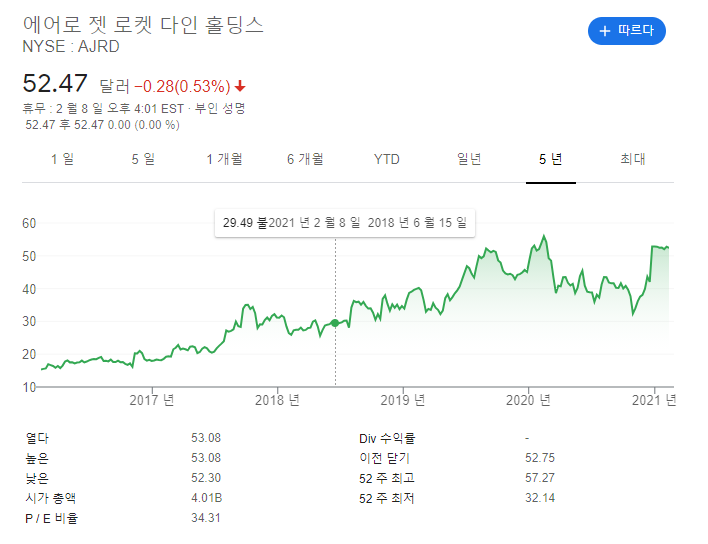 다인홀딩스 이미지