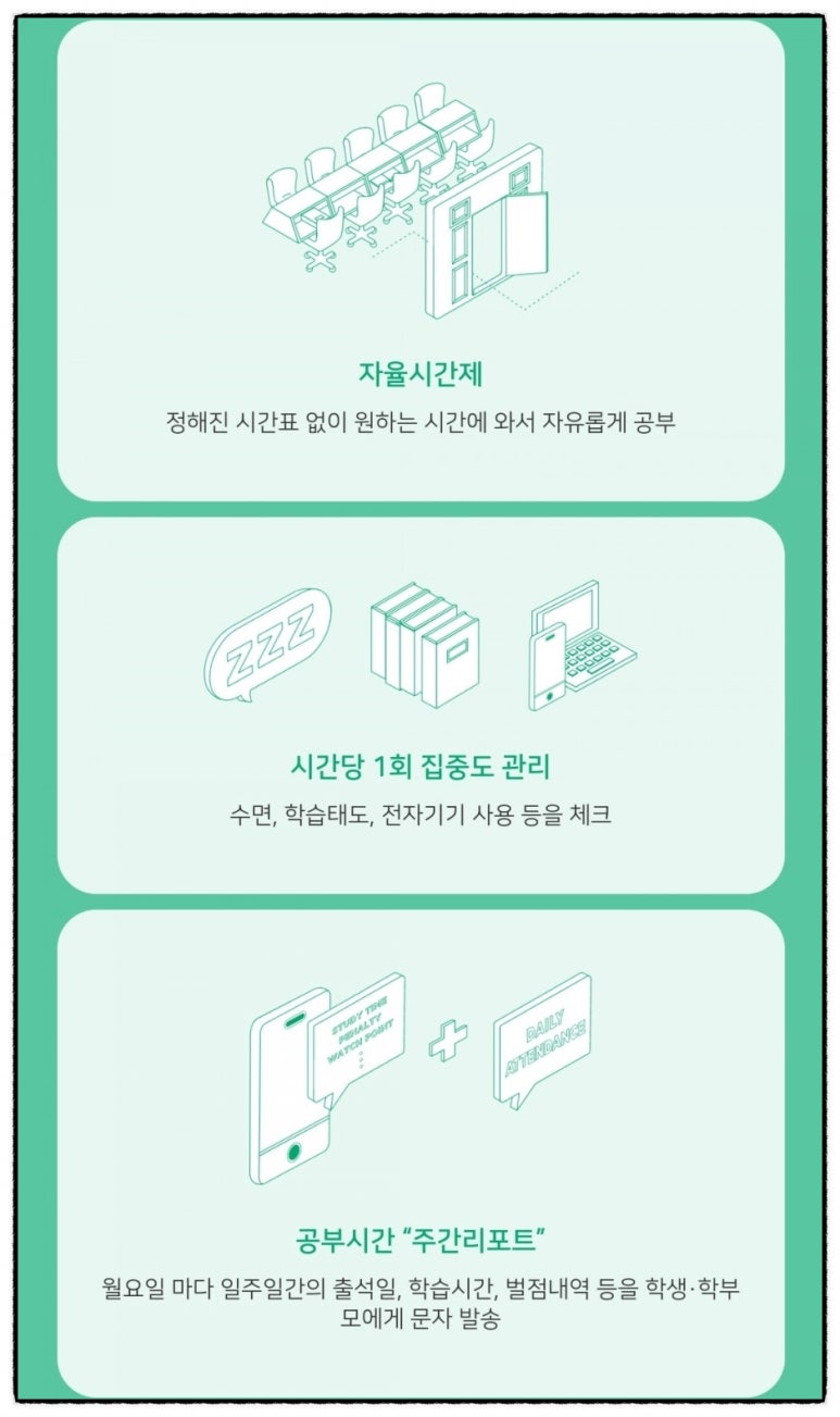 그린독서실 이미지