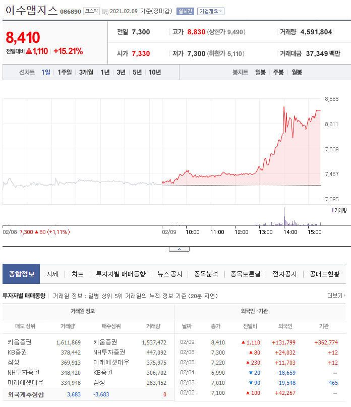 모다컴퍼니 이미지