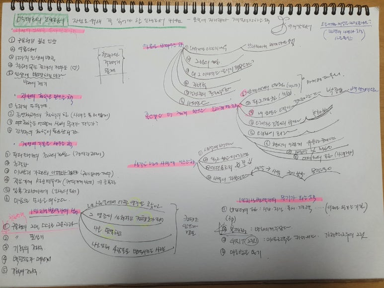 정성컴퍼니 이미지
