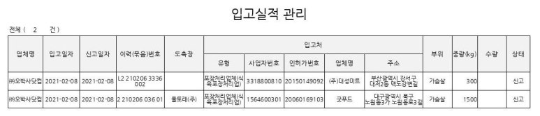 (주)대성미트 이미지