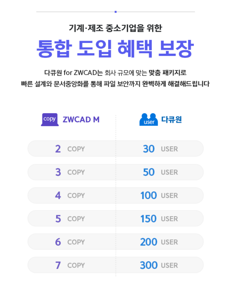 캐드 이미지