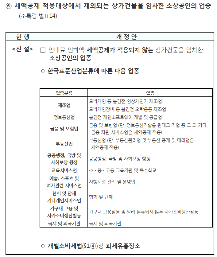 다온세무법인 이미지