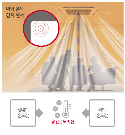 런앤런스터디카페가재울점 이미지