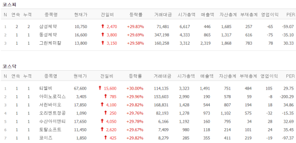 진성케미칼 이미지