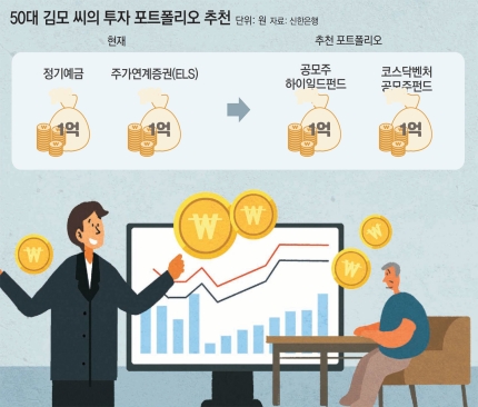 제일투자컨설팅 이미지