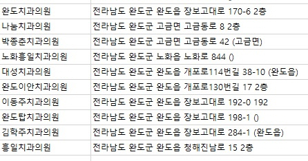 흥일치과의원 이미지