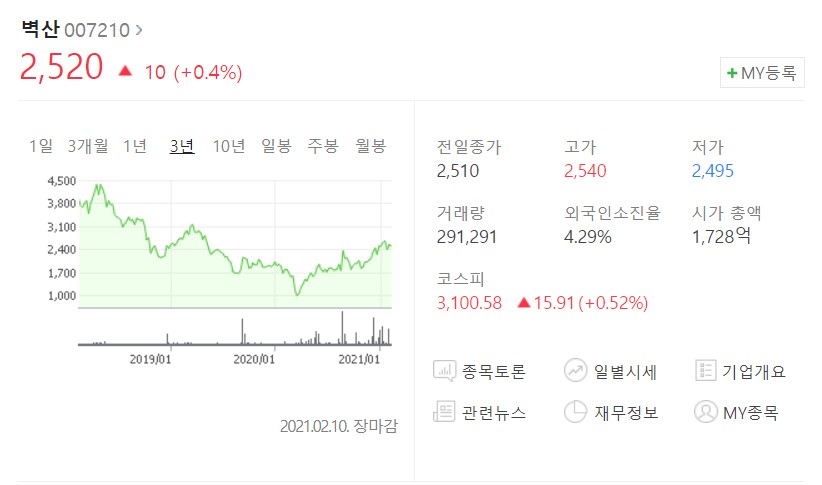 (주)벽산 익산공장 이미지