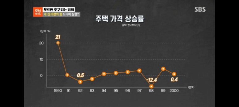 내집마련아카데미 이미지