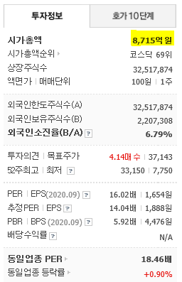 비케이전자 이미지