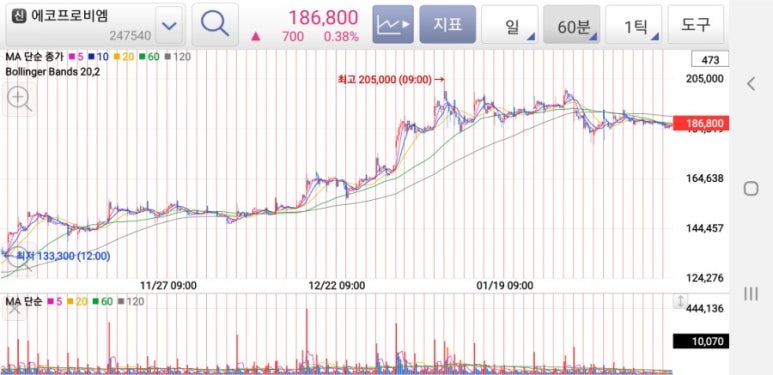 주식회사 대주기술 이미지
