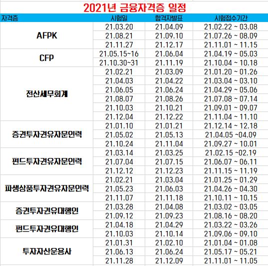 재경인력 이미지