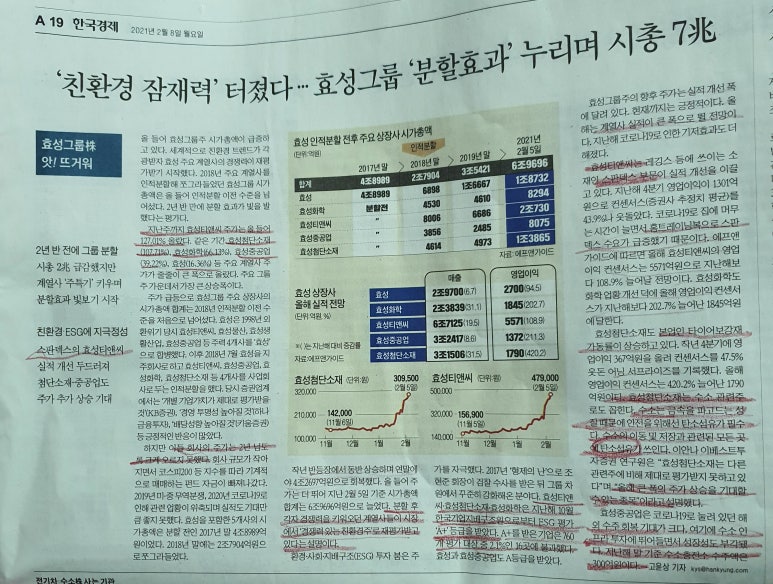 효성전기 이미지
