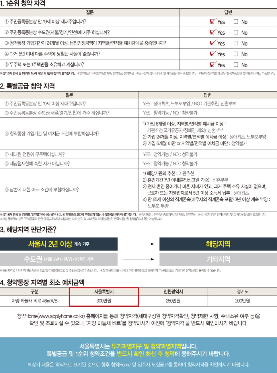 자양하늘채베르 이미지