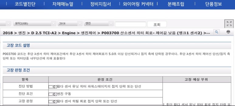 카데렐라 이미지
