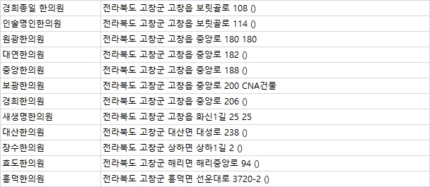 대산한의원 이미지