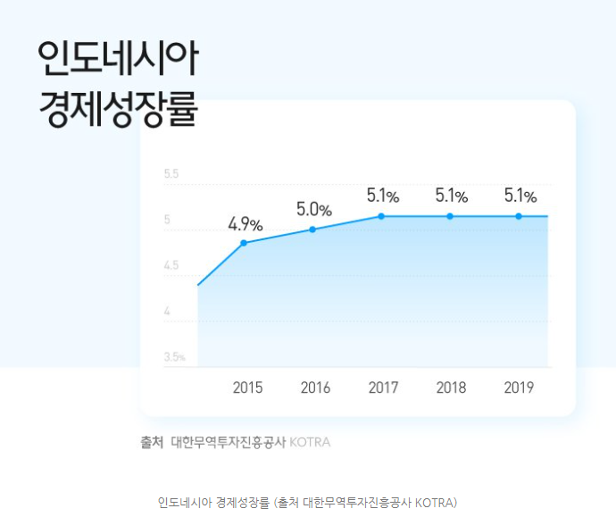 중부윤활유 이미지