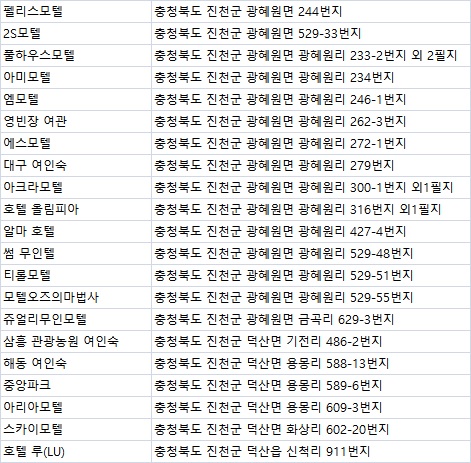 세화파크텔 이미지