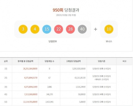 팡팡로또 이미지