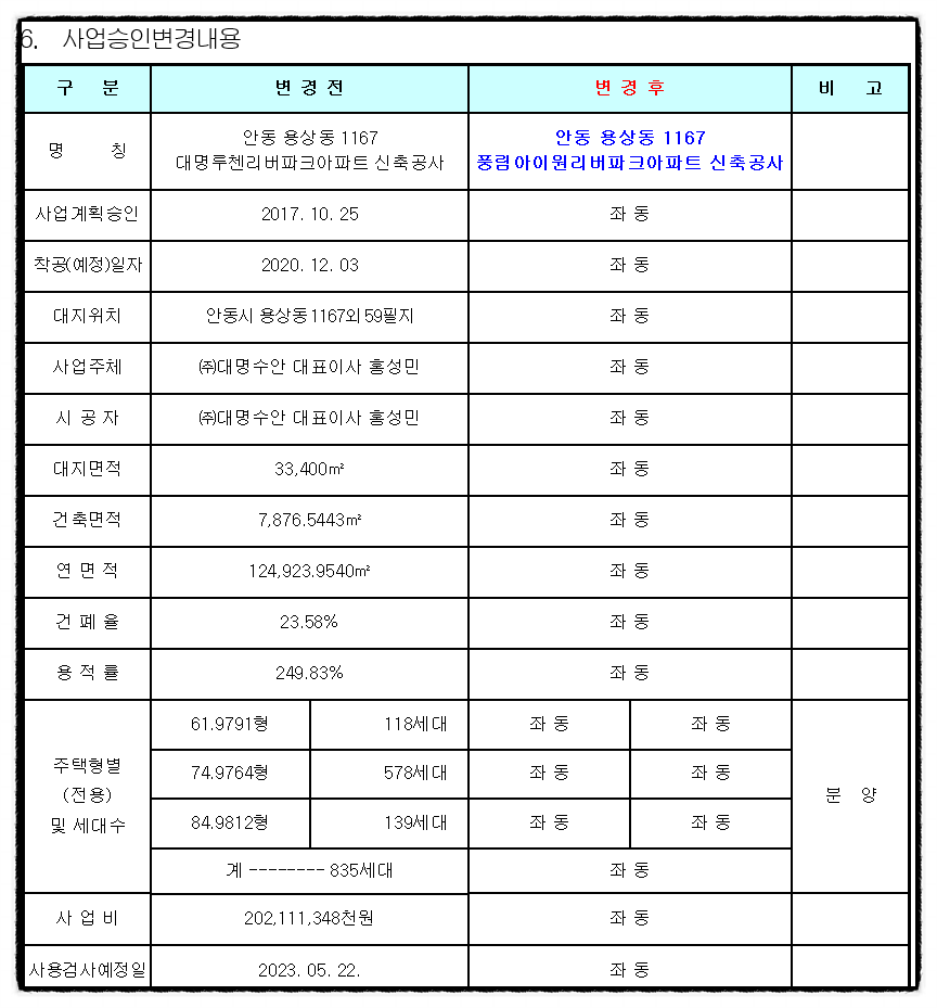 수안산업개발 이미지