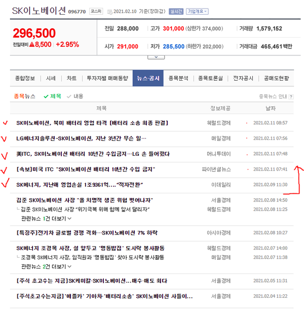 와이즈이노베이션 이미지