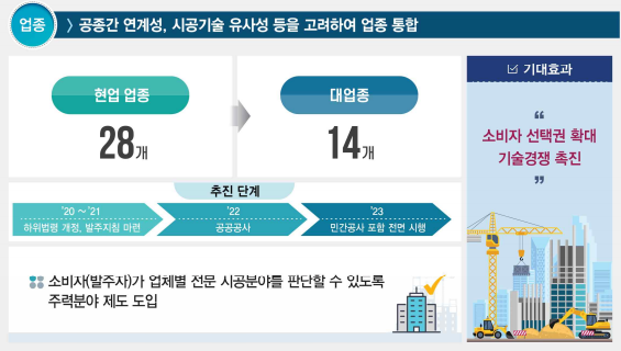 (주)플랫폼건설 이미지