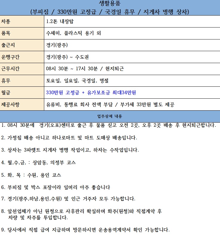 진성물류(주) 이미지