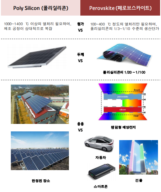 대유솔루션 이미지