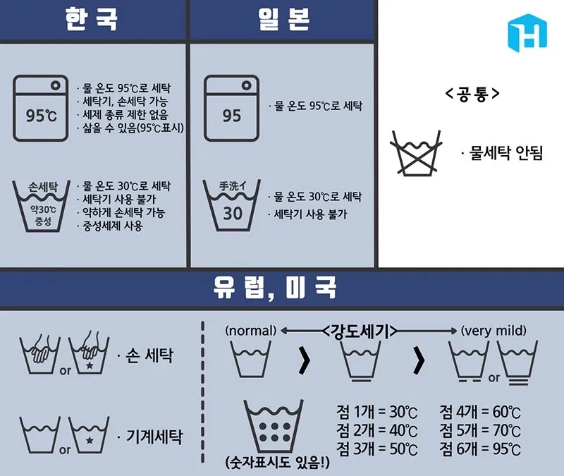 세탁나라 이미지