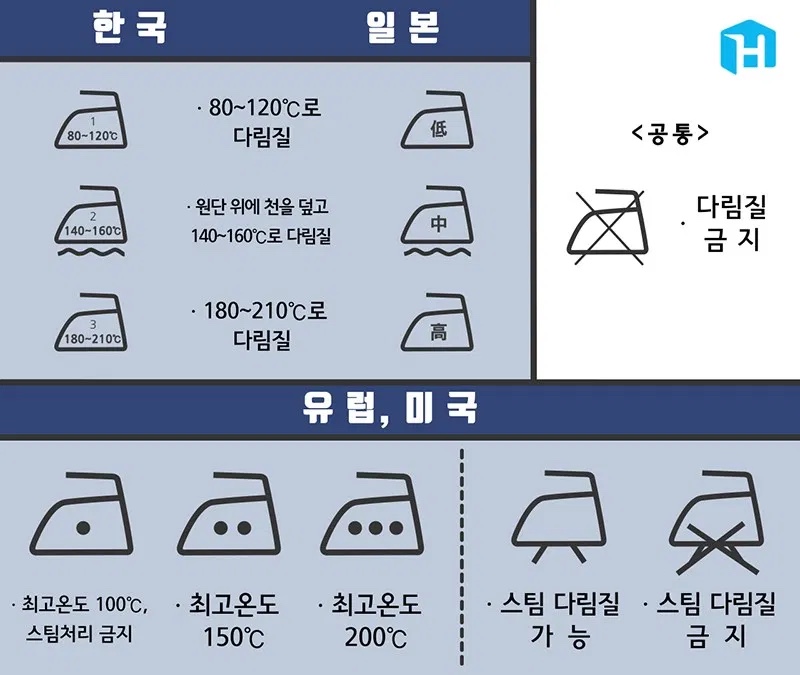 세탁나라 이미지