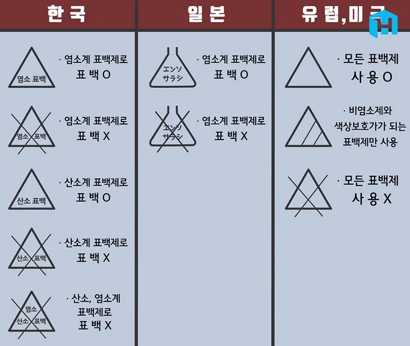 세탁나라 이미지