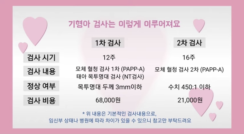 노블클라쎄산부인과 이미지